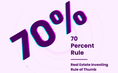 70% Rule
