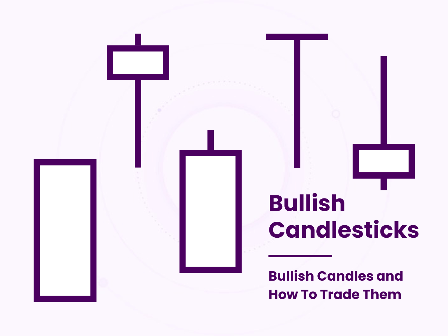 Bullish Candlesticks | Bullish Candles and How To Trade Them