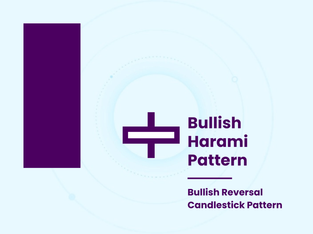 Harami Pattern Image Explain Bullish Harami Candlestick Patterns: Find, Trade, & Profit