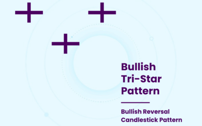 Bullish Tri-Star