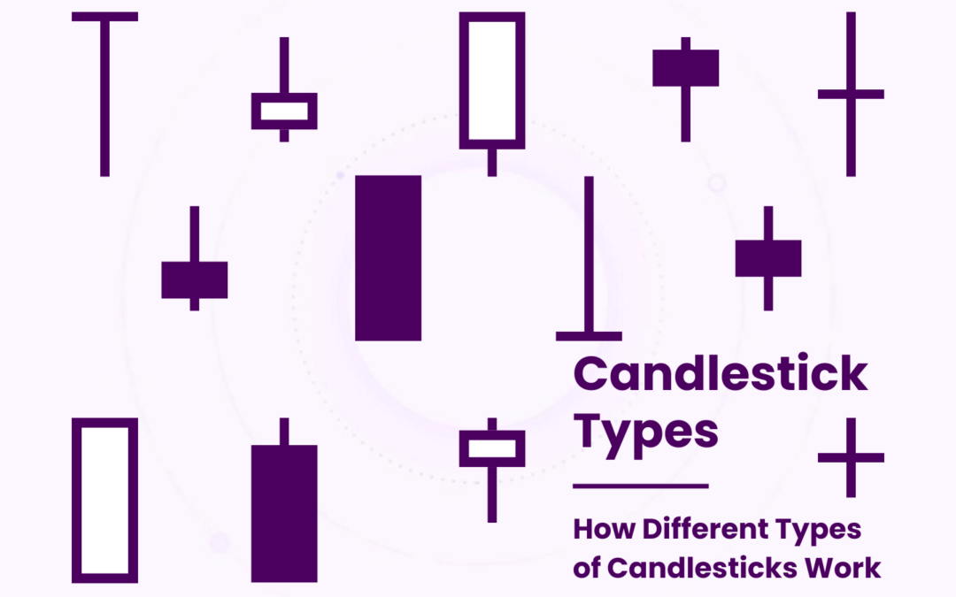 Candlestick Types