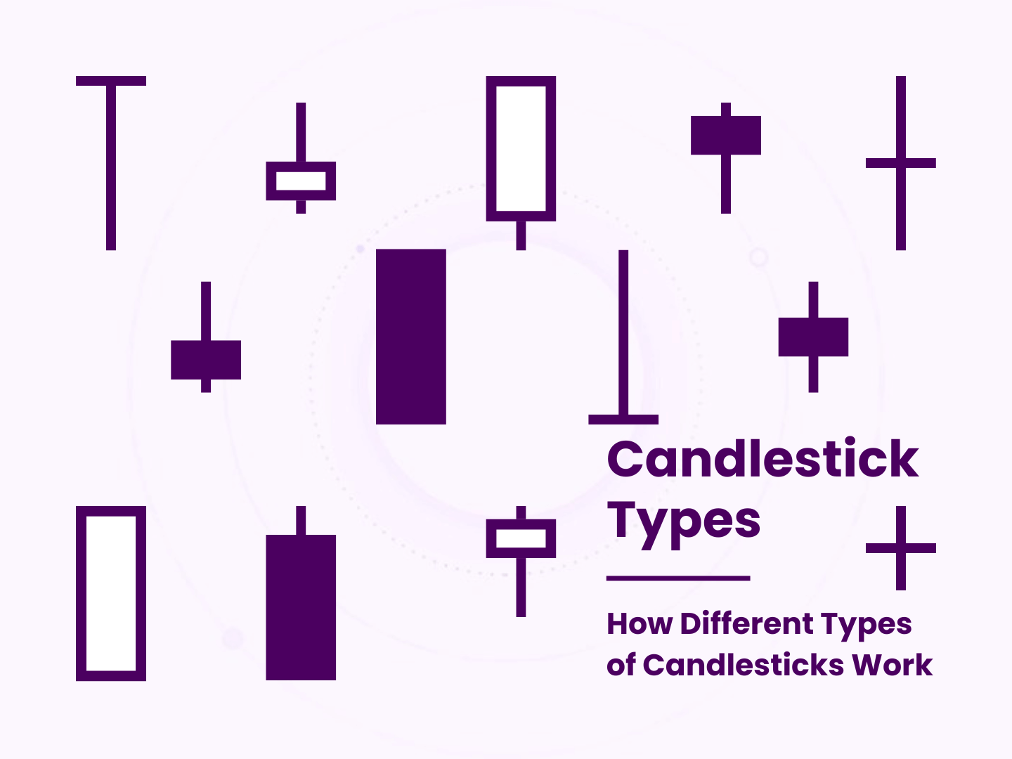 Candlestick Types | How Different Types of Candlesticks Work