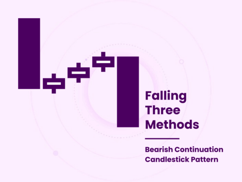 Falling Three Methods Candlestick Patterns: Find & Trade