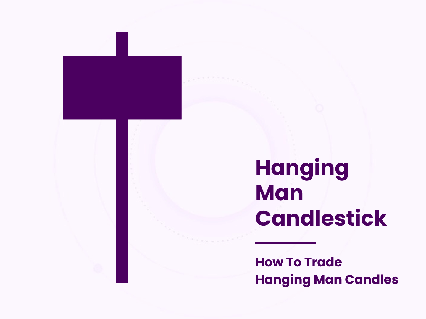 Hanging Man Candlestick | How To Trade Hanging Man Candles