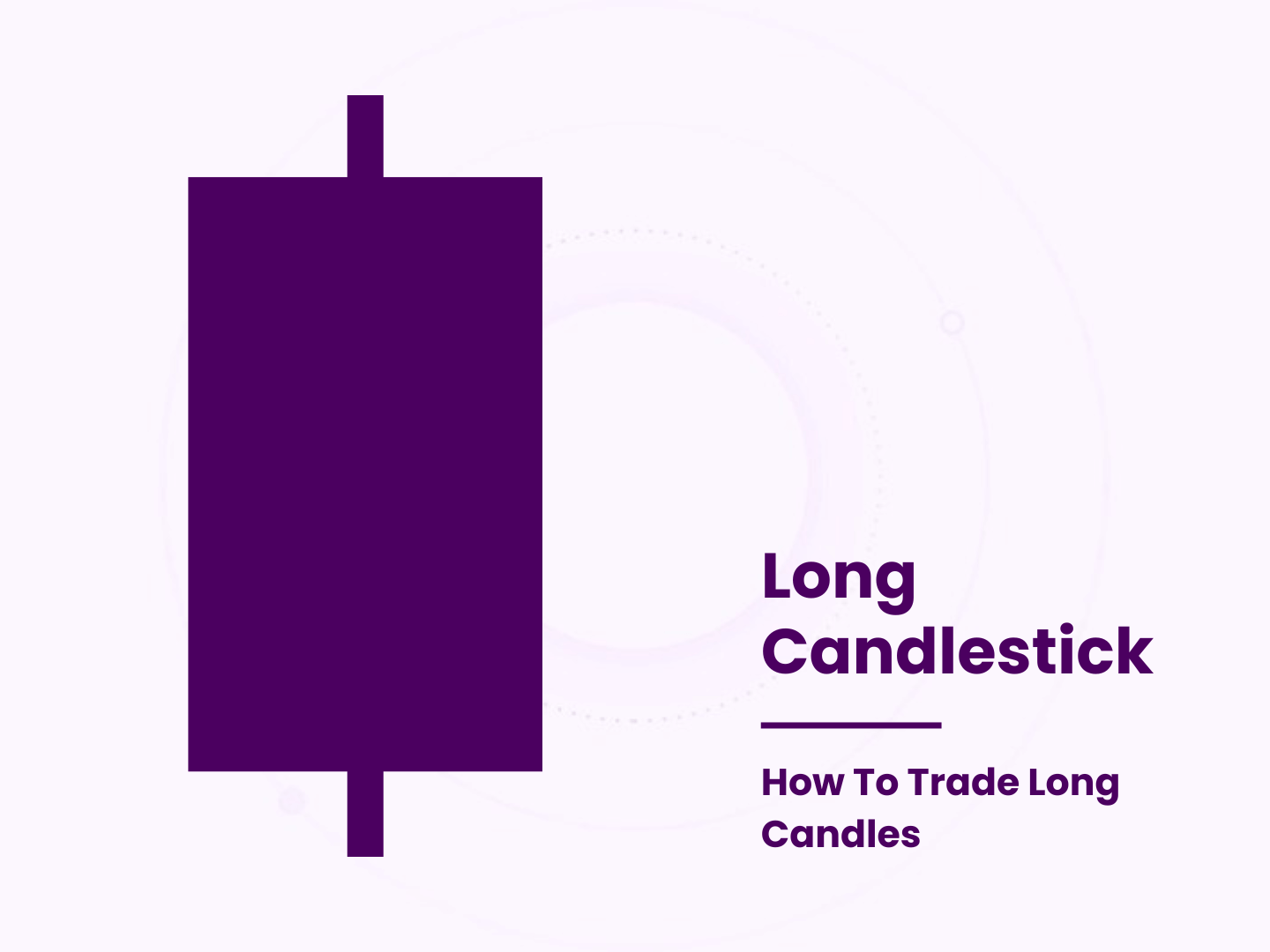 Long Candlestick | How To Trade Long Candles