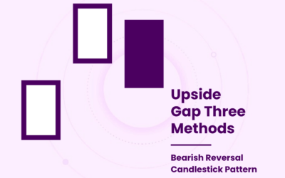 Upside Gap Three Methods